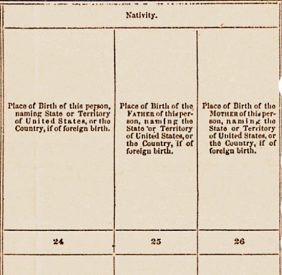 1880: Column 24 – similar place of birth question as the 1870 census. Columns 25 and 26 – place of birth for father and mother, respectively.