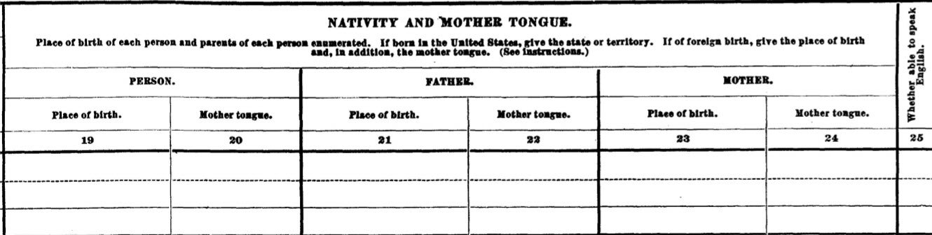 Nativity and Mother Tongue questions in Columns 19 through 25. Column 19 – place of birth. Column 20 – mother tongue. Columns 21 and 22 – father’s place of birth and mother tongue. Columns 23 and 24 – mother’s place of birth and mother tongue. Column 25 – whether able to speak English.