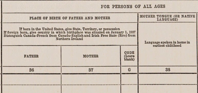 Supplementary Questions: Place of Birth of Father and Mother section comprised Columns 36 and 37. Column 36 – place of birth of father. Column 37 – place of birth of mother. Mother Tongue and Language section comprised Column 38. Column 38 – language spoken in home in earliest childhood.