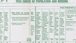 Column 13 – place of birth with state if born in the United States and country if foreign born. Column 14 – is person naturalized with responses of Yes, No and AP if born abroad of American parents.