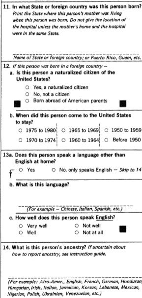 On the Long Form, Question 11 – place of birth with state if born in the United States and country if foreign born. Question 12a – is person naturalized with responses of Yes, No and born abroad of American parents. Question 12b – when did person arrive in the United States to stay. Question 13a – does person speak a language other than English at home and Question 13b – list language if answer to Question 13a is “Yes.” Question 13c – how well does person speak English. Question 14 – person’s ancestry.