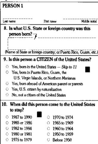 On the Long Form, Question 8 – place of birth with state if born in the United States and country if foreign born. Question 9 – is person a citizen of the United States. Question 10 – when did person arrive in the United States to stay. Question 13 – person’s ancestry or ethnic origin. Question 15a – does person speak a language other than English at home and Question 15b – list language if answer to Question 15a is “Yes.” Question 15c – how well does person speak English.